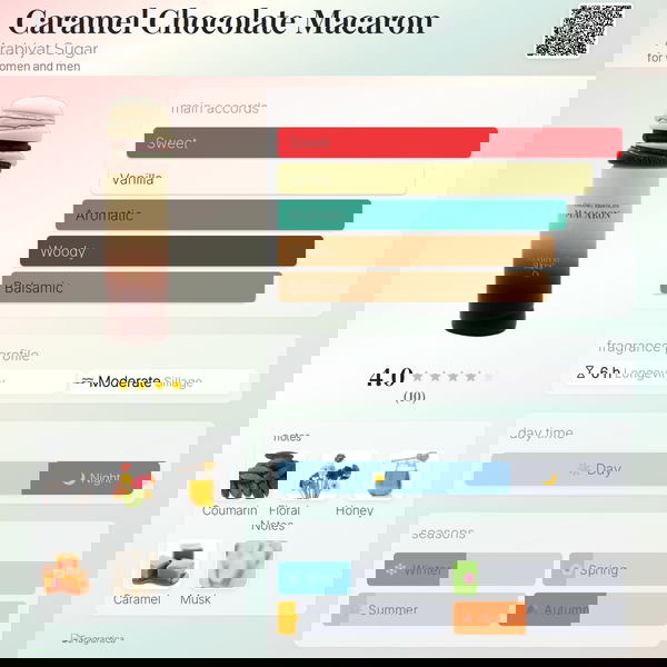 Caramel Chocolate Macaron Arabiyat Sugar Image 3 Preview