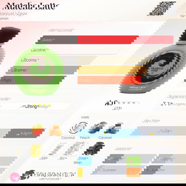 Matcha Latte Arabiyat Sugar Image 3 Preview