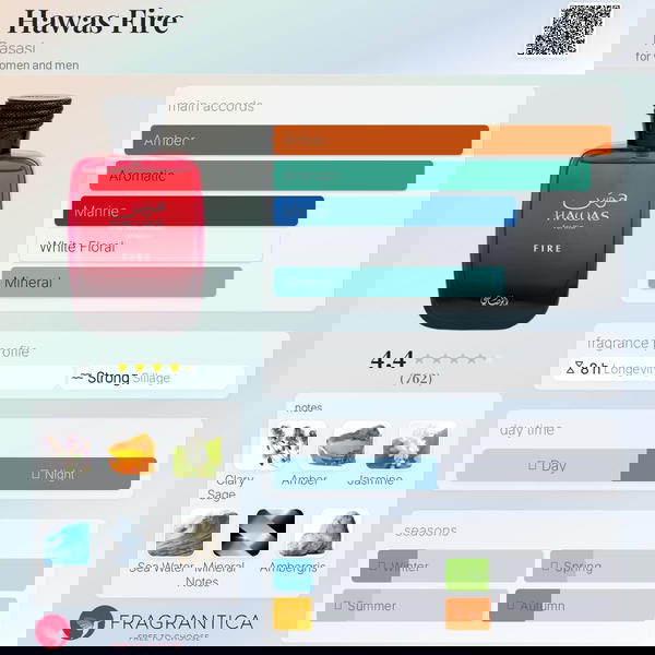 Hawas Fire By Rasasi Image 2 Preview