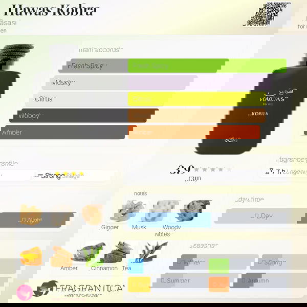 Hawas Kobra By Rasasi Image 2 Preview