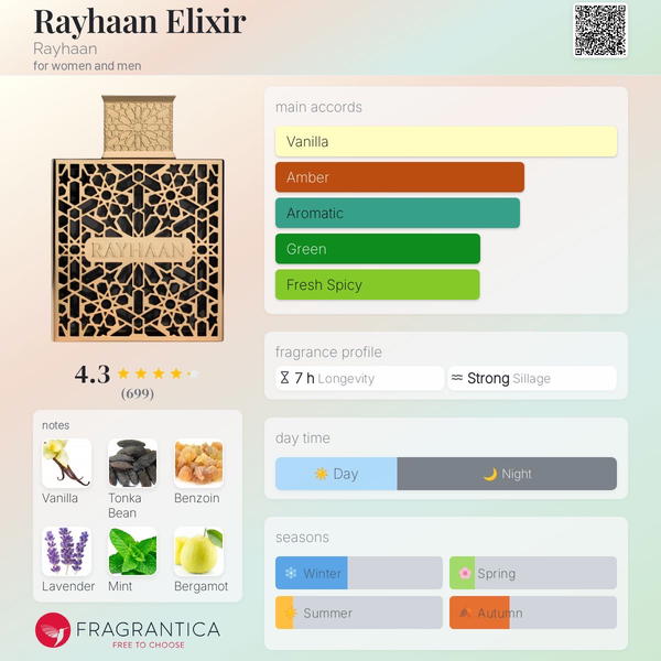 Rayhaan Elixir Rayhaan Image 2 Preview