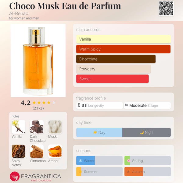 chocomusk alrehab 50ml Image 2 Preview