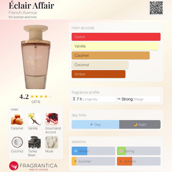 Eclair Affair French Avenue Image 3 Preview