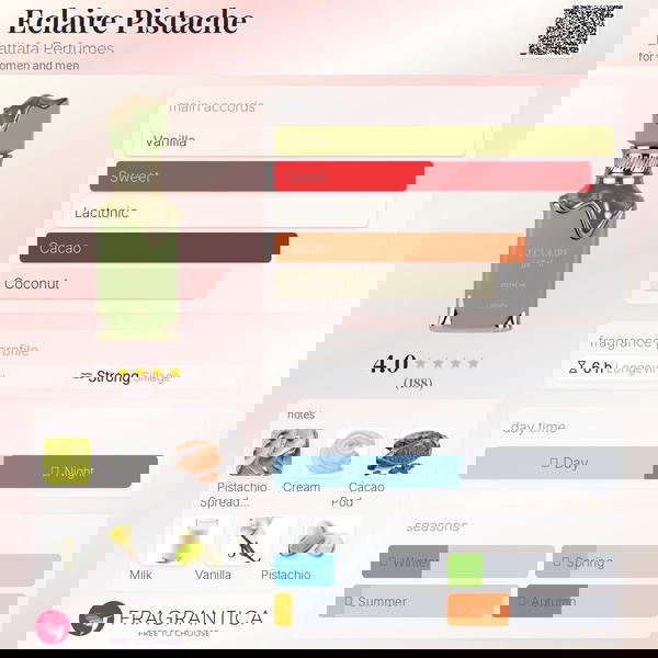Eclaire Pistache Lattafa Perfumes Image 2 Preview
