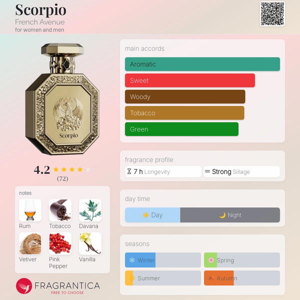 Scorpio French Avenue Image 3 Preview