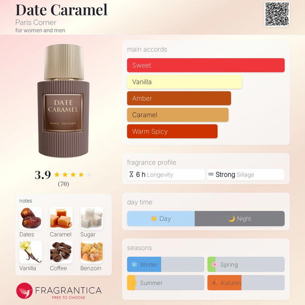 date caramel by paris corner  Image 2 Preview
