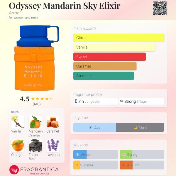 Odyssey Mandarin Sky Elixir Armaf Image 2 Preview