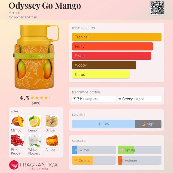 Odyssey Go Mango Armaf Image 2 Preview