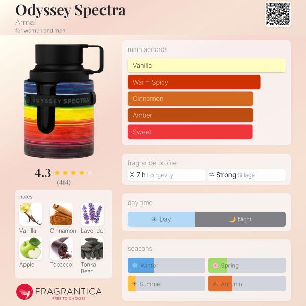 Odyssey Spectra Armaf Image 2 Preview