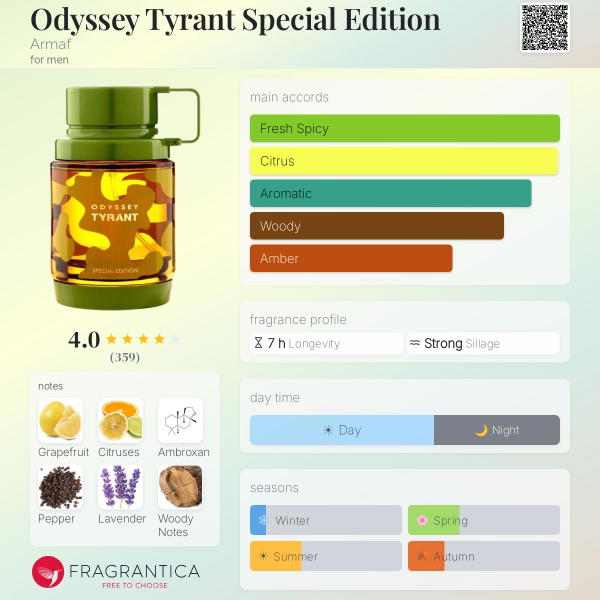Odyssey Tyrant Special Edition Armaf Image 2 Preview