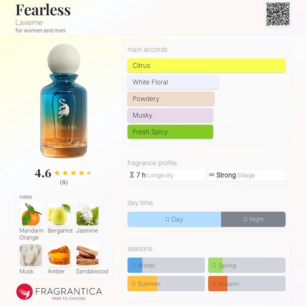 Fearless 200ML By Laverne  Image 2 Preview