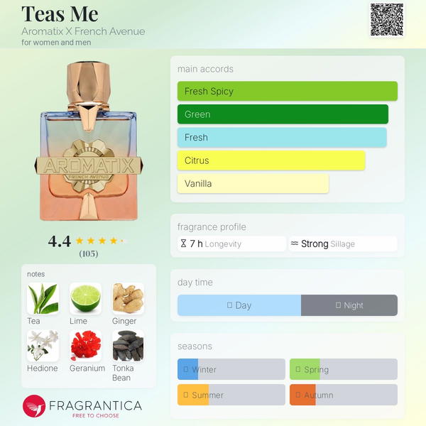 Teas Me Aromatix X French Avenue Image 2 Preview