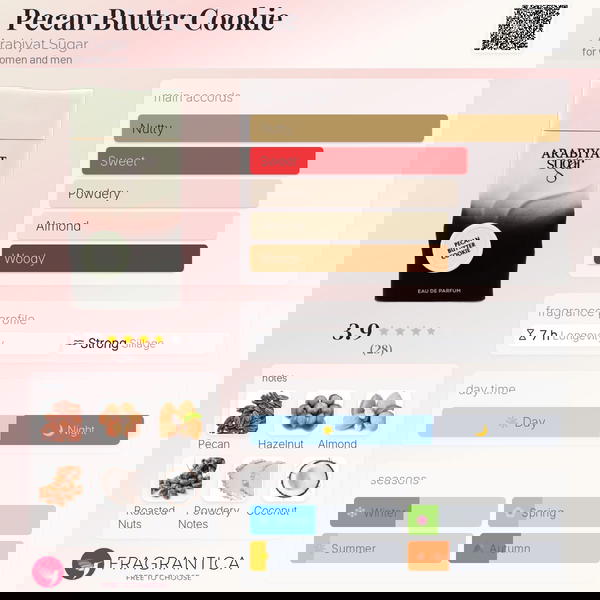 Pecan Butter Cookie Arabiyat Sugar Image 3 Preview