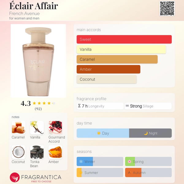 eclair affair by french avenue  Image 4 Preview