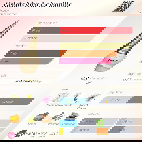 Gelato Viva La Vanilla By Amaran Image 3 Preview