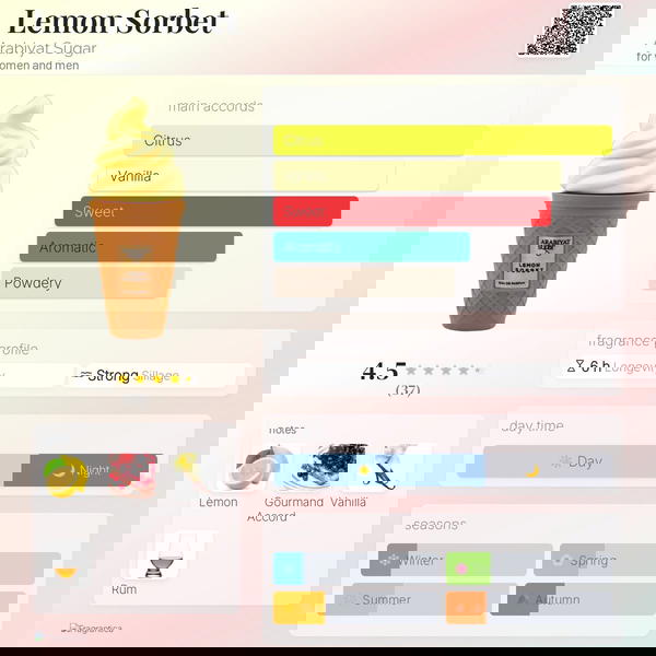 Lemon Sorbet Arabiyat Sugar Image 3 Preview