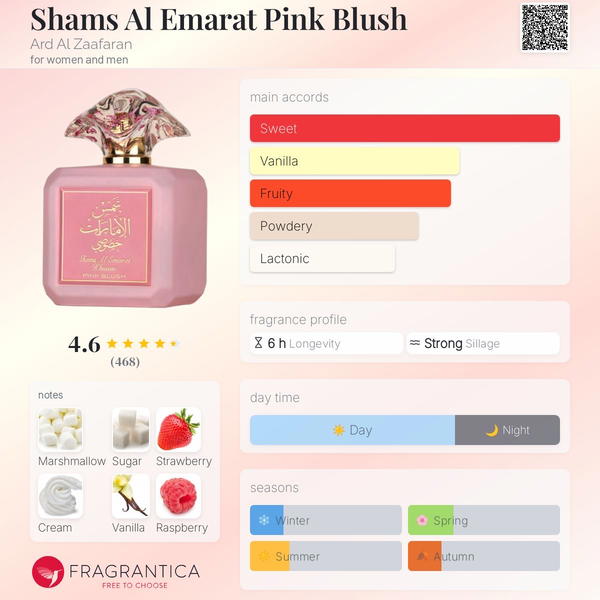 Shams Al Emarat Pink Blush Ard Al Zaafaran Image 2 Preview