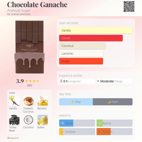 Chocolate Ganache Arabiyat Sugar Image 3 Preview