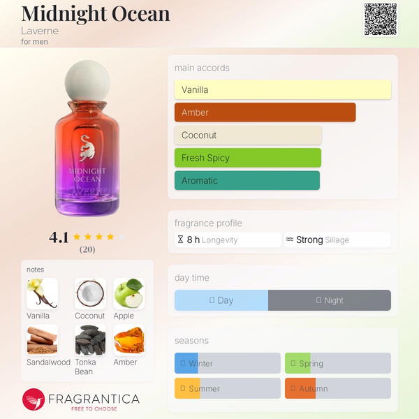 Midnight Ocean 200ML By Laverne  Image 2 Preview