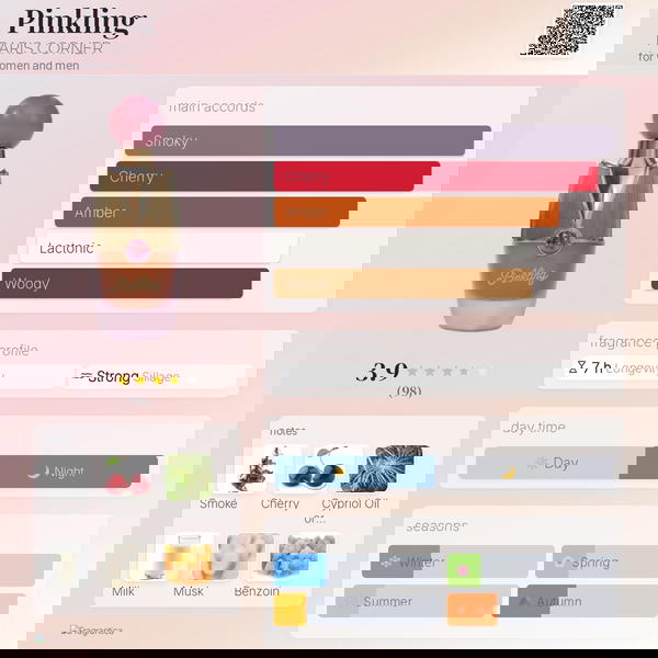 Pinkling PARIS CORNER Image 2 Preview