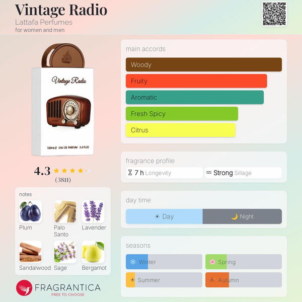 Vintage Radio Lattafa Perfumes Image 2 Preview