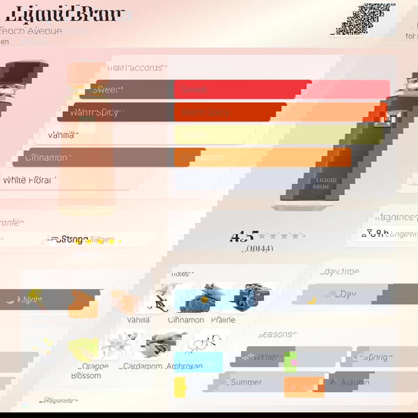 Liquid Brun French Avenue Image 3 Preview