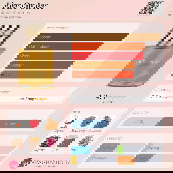 Fire On Ice By Lattafa  Image 2 Preview