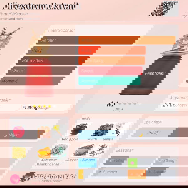 Firestorm Extrait French Avenue Image 2 Preview