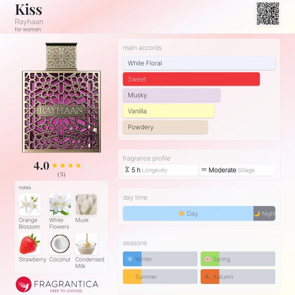 Kiss Rayhaan  Image 5 Preview