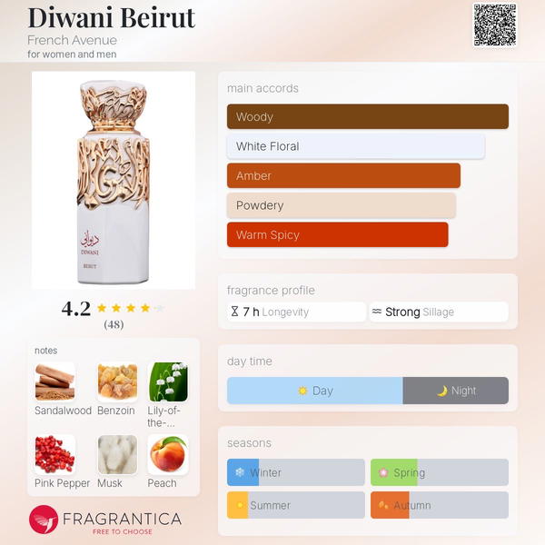 Diwani Beirut French Avenue Image 3 Preview