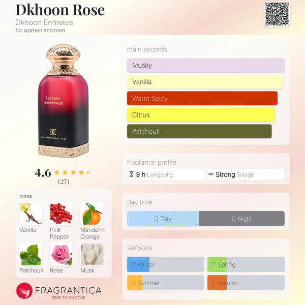Dkhoon Rose By Dkhoon Emirates  Image 2 Preview