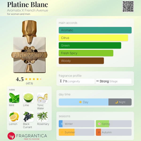 Platine Blanc Aromatix X French Avenue Image 2 Preview