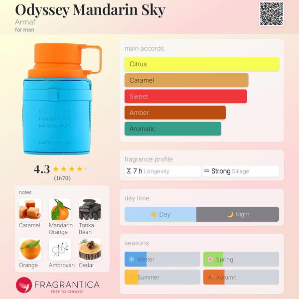 mandarin sky by armaf  Image 2 Preview