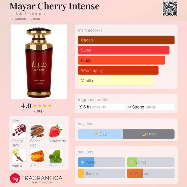 mayar cherry intense by lattafa Image 4 Preview