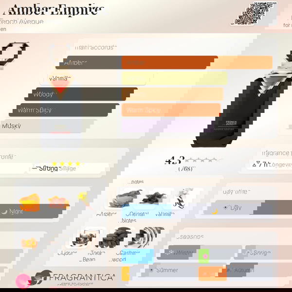 Amber Empire French Avenue Image 3 Preview