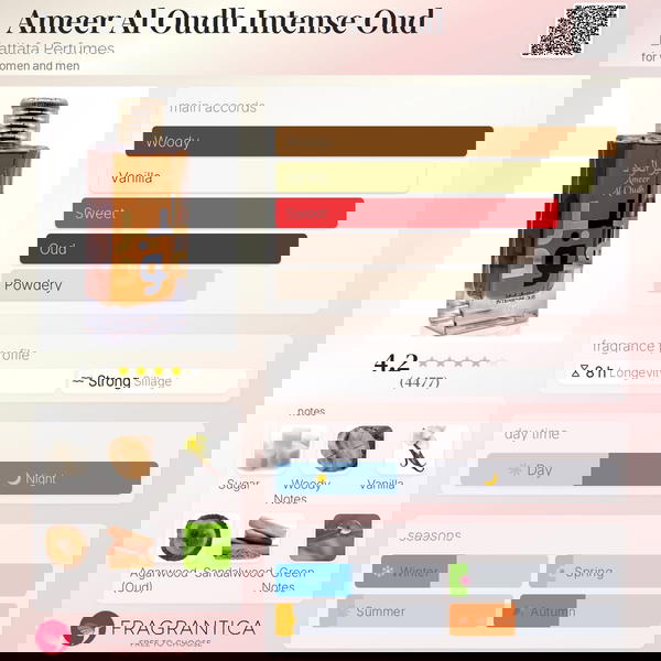 Ameer Al Oudh Intense Oud Lattafa Image 2 Preview