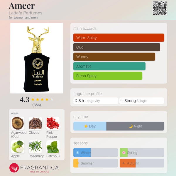Ameer By Lattafa  Image 2 Preview