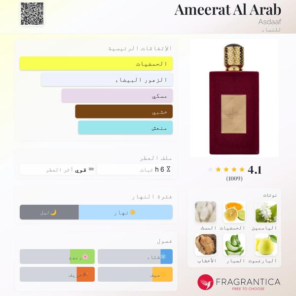 Ameerat alarab by asdaaf Image 2 Preview