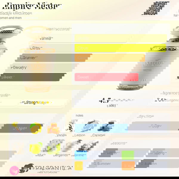 Empire Victor Khadlaj Perfumes Image 2 Preview