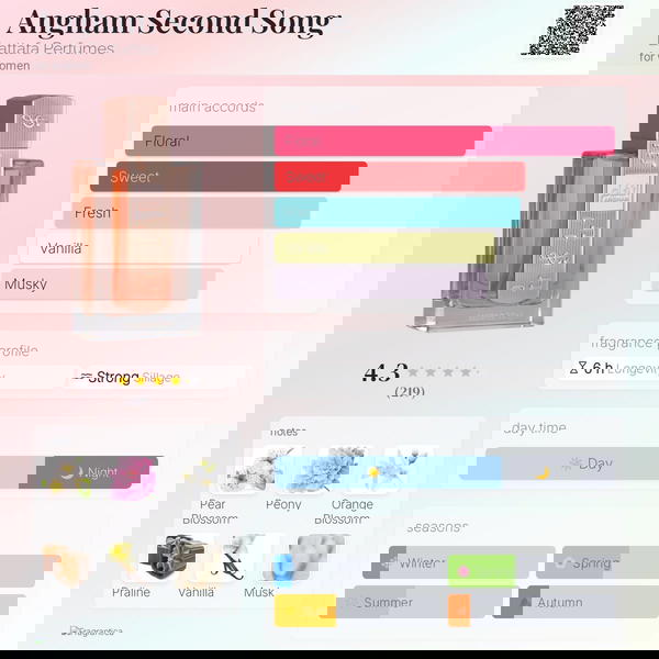 Angham Second Song By Lattafa  Image 4 Preview