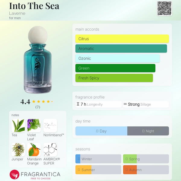Into The Sea 200ML By Laverne Image 2 Preview
