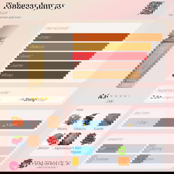 Tobacco Jam 50 By Assaf  Image 2 Preview