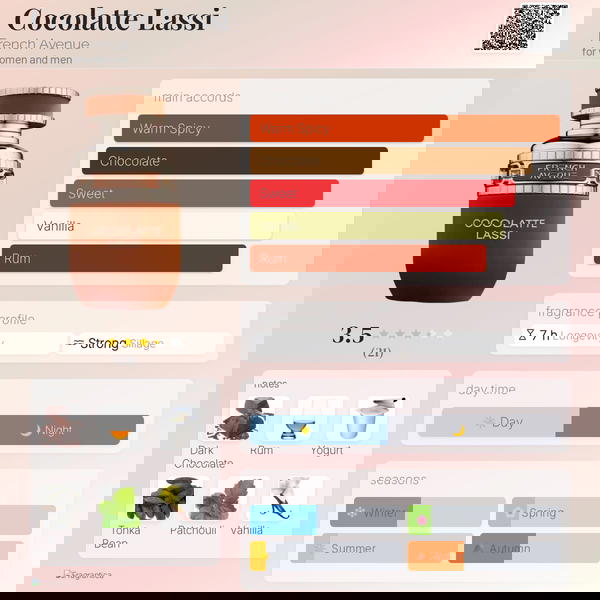 Cocolatte Lassi By French Avenue  Image 3 Preview