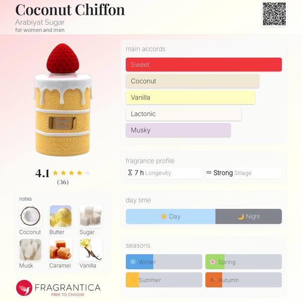 Coconut Chiffon Arabiyat Sugar Image 3 Preview