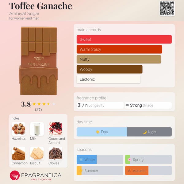 Toffee Ganache Arabiyat Sugar Image 3 Preview