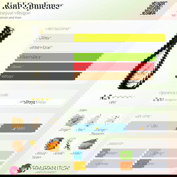 Kohl Opulence Arabiyat Prestige Image 2 Preview