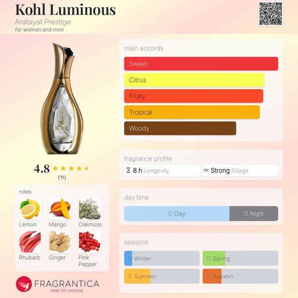 Kohl Luminous Arabiyat Prestige Image 2 Preview