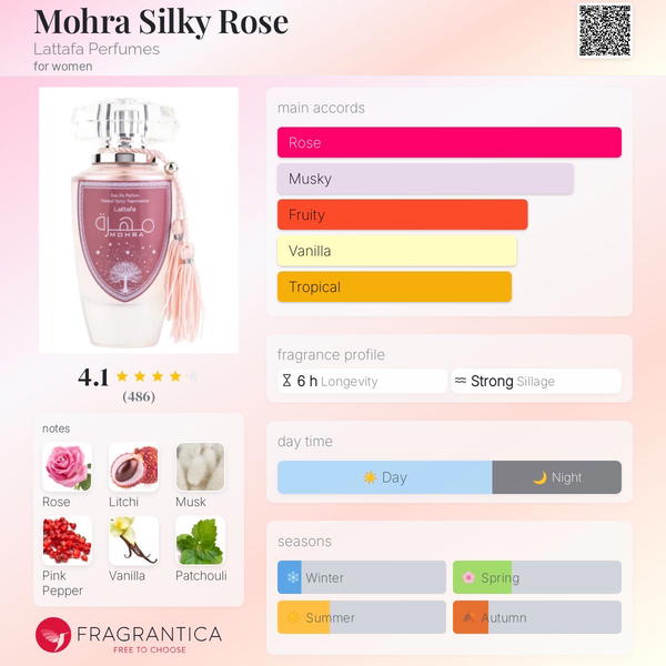 Mohra Silky Rose By Lattafa Perfumes Image 2 Preview