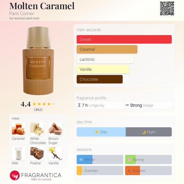Molten Caramel By Paris Corner  Image 3 Preview