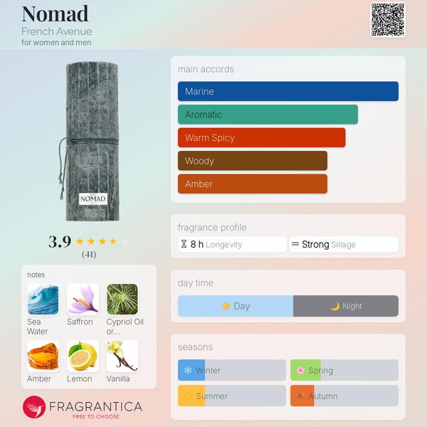 Nomade By French Avenue  Image 2 Preview